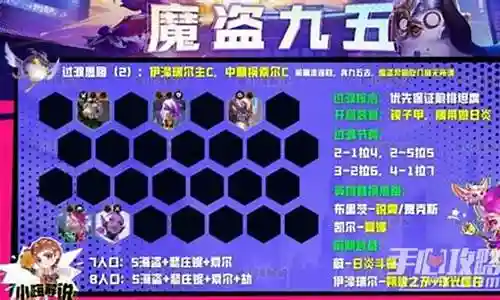 云顶魔道阵容搭配推荐插图