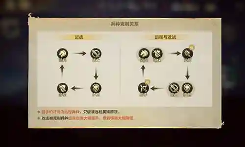 白黑法师阵容搭配插图