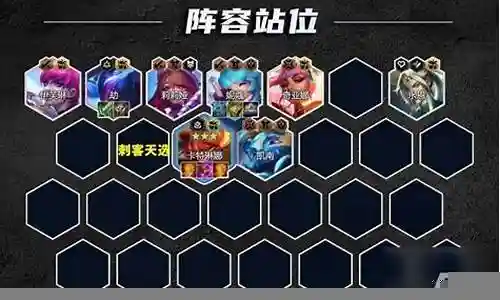 卡特地狱阵容搭配插图