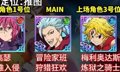 手游传奇阵容搭配插图