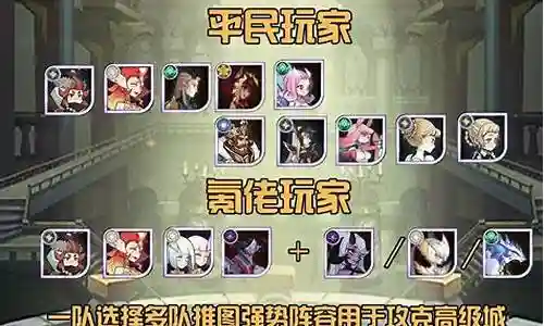 小白肉队阵容搭配插图