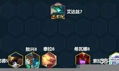7.5索尔阵容搭配插图