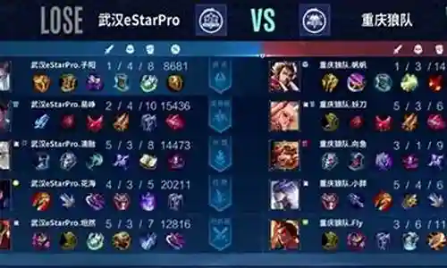 王者阵容搭配狼队插图