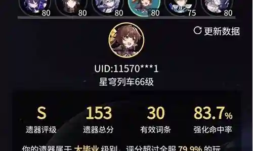 仙舟阵容搭配插图