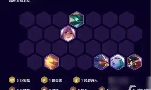 三龙成型阵容搭配插图