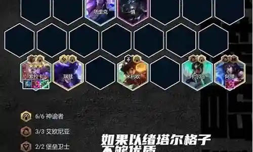 奶妈阵容搭配推荐壁垒插图