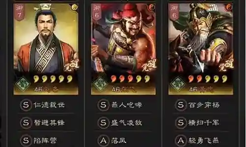 黄忠超强阵容搭配图表插图