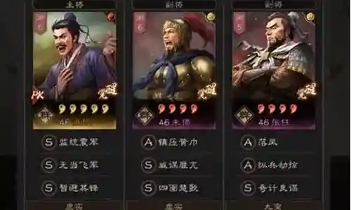 袁绍阵营阵容搭配推荐插图
