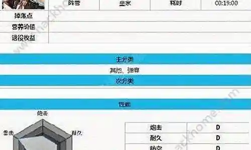 皇家船推荐阵容搭配插图