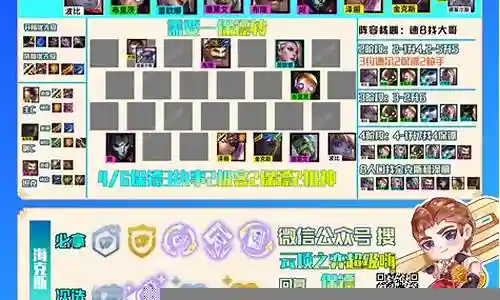 克制保镖阵容搭配图表插图