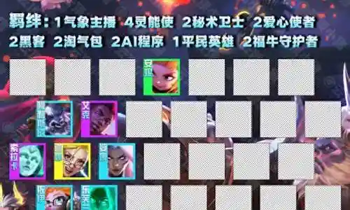 怪兽奶妈阵容搭配图插图