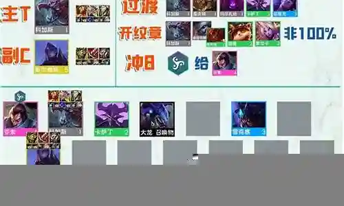虚空阵容和什么搭配插图