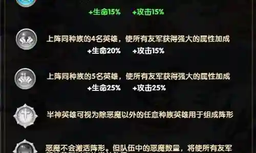 圣域巅峰最强阵容搭配插图