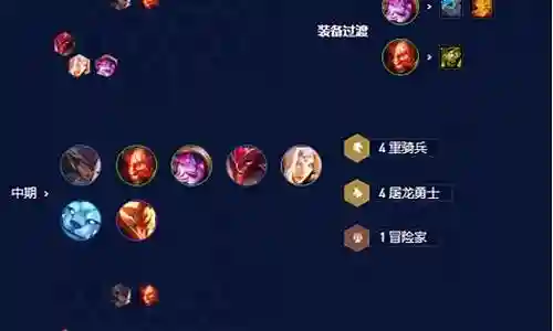 屠龙重装阵容搭配推荐插图