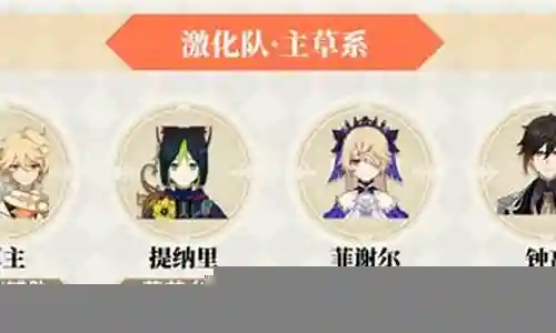 草主角怎么搭配阵容插图