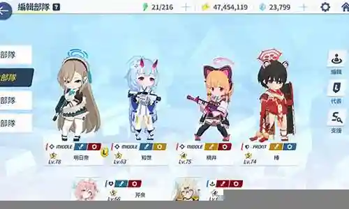 碧蓝档案主线阵容搭配插图