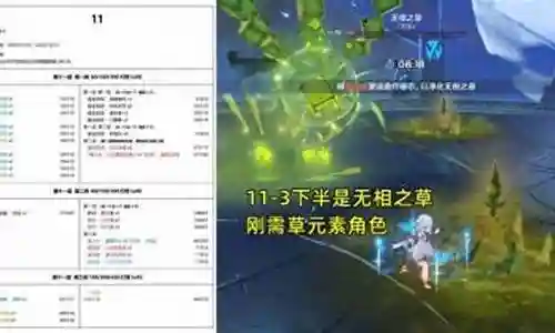 永劫超强阵容搭配图插图