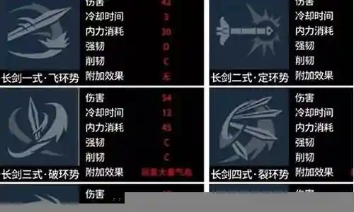 王烈阵容搭配推荐插图