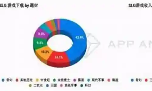 丛林战士阵容搭配插图