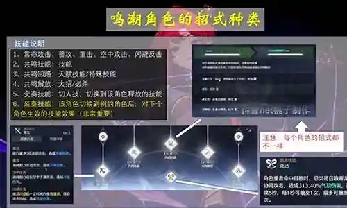 神鸣组合阵容搭配插图