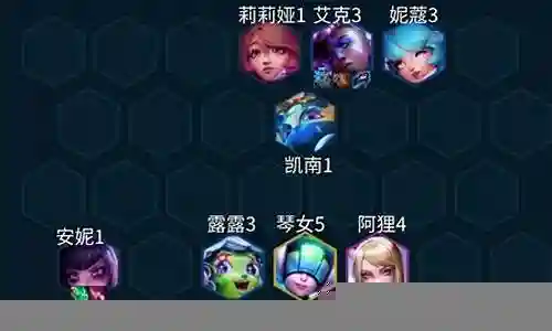 安妮福星阵容搭配图片插图