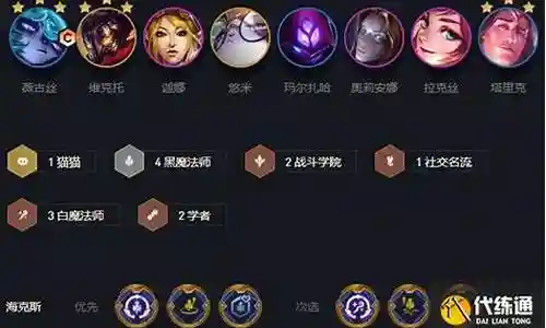 黑哥前期阵容搭配插图