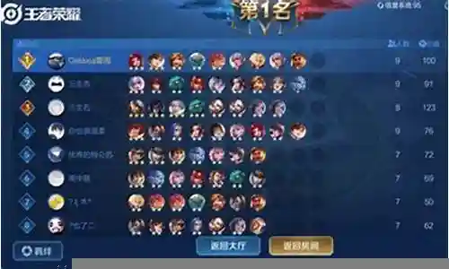 王者下棋无脑阵容搭配插图