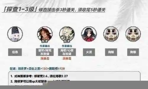 最新暗灵阵容搭配插图
