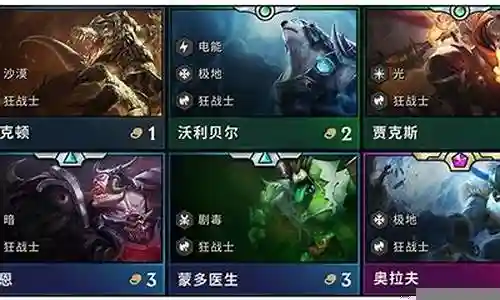 鳄鱼骑马阵容怎么搭配插图