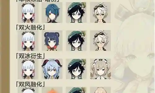 神里阵容搭配校长插图