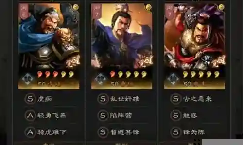 许褚战法搭配阵容图片插图