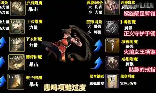 武神帝君阵容装备搭配插图