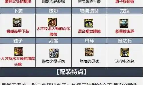 大枪最强阵容搭配插图
