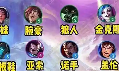 狼人的最终阵容搭配插图
