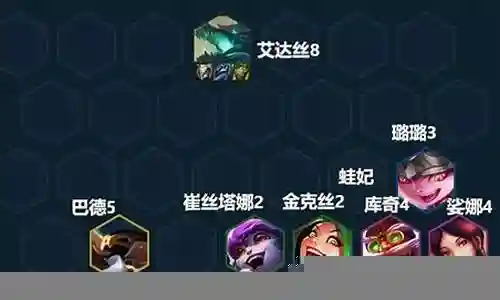 金龙炮阵容搭配最新插图