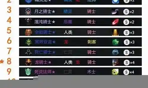 胡地阵容搭配插图