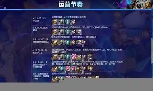 鬼畜明星阵容搭配插图