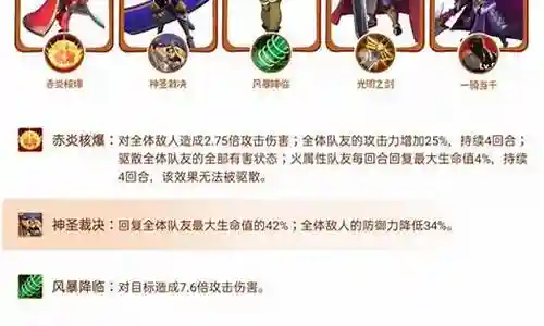 指尖领主阵容搭配攻略插图