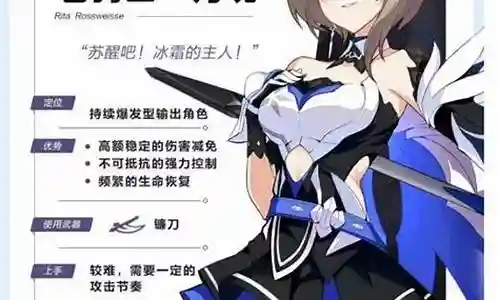 月骑士阵容搭配插图