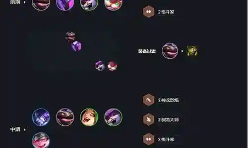 神龙烈焰阵容炮手搭配插图