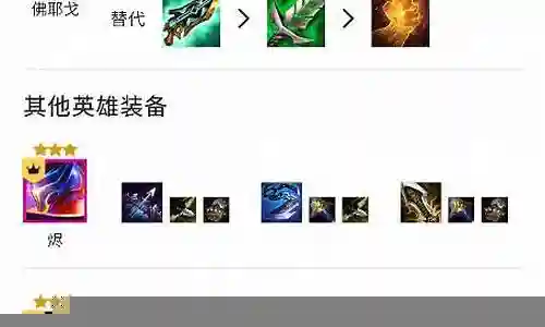 混沌战士阵容搭配攻略插图