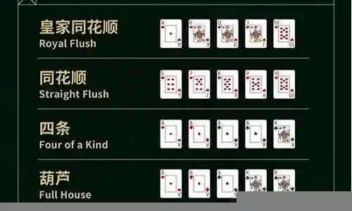 扑克牌阵容搭配插图