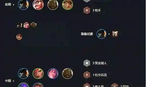赏金挑战阵容搭配插图