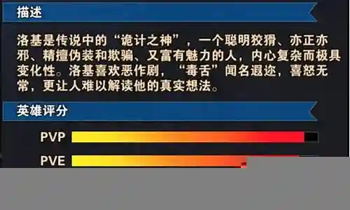 幻境强势阵容搭配图鉴插图