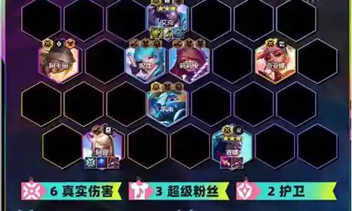 飓风赛娜阵容搭配插图