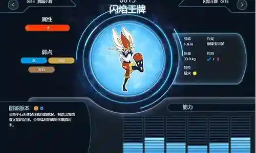 火主最新阵容搭配插图