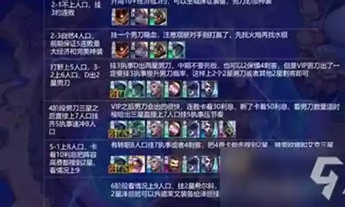 执事泰隆阵容搭配插图