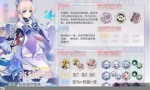 心海阵容搭配4星插图