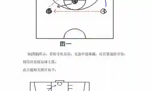 古典篮球阵容搭配图片插图