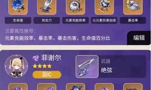 艾诺儿阵容搭配插图